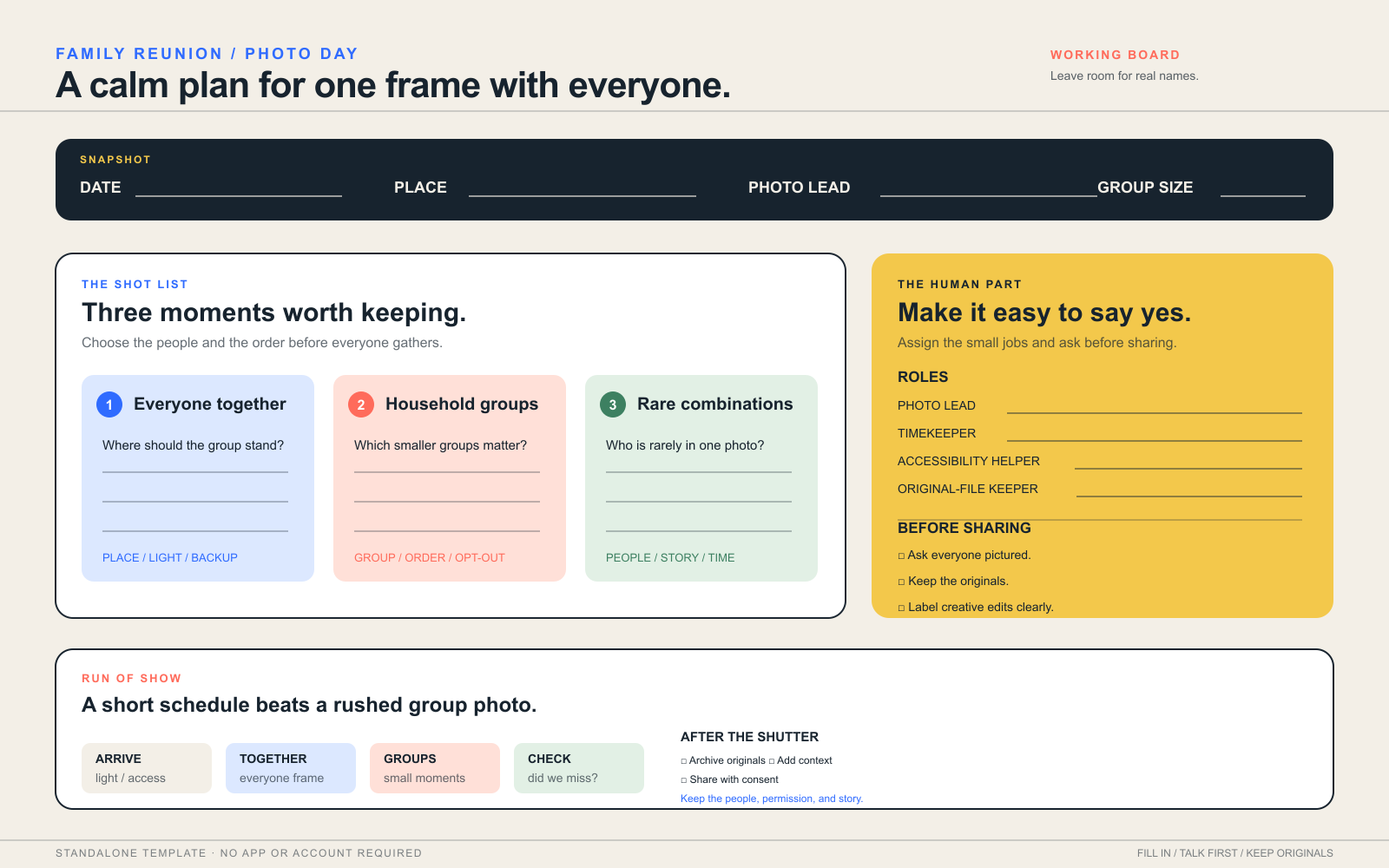Family reunion photo planning board with snapshot, shot list, roles, and permission sections